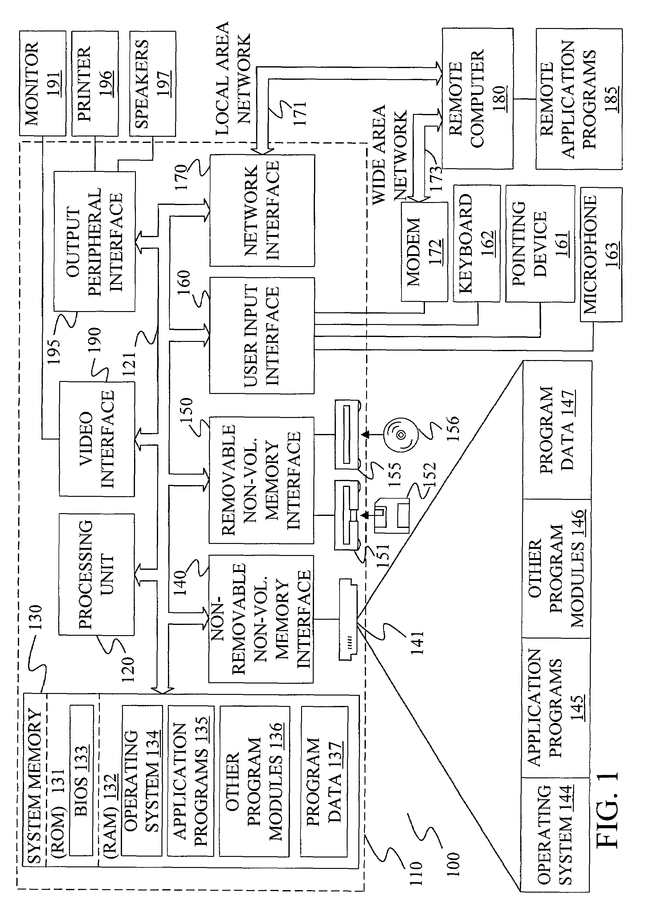 Method and apparatus utilizing speech grammar rules written in a markup language