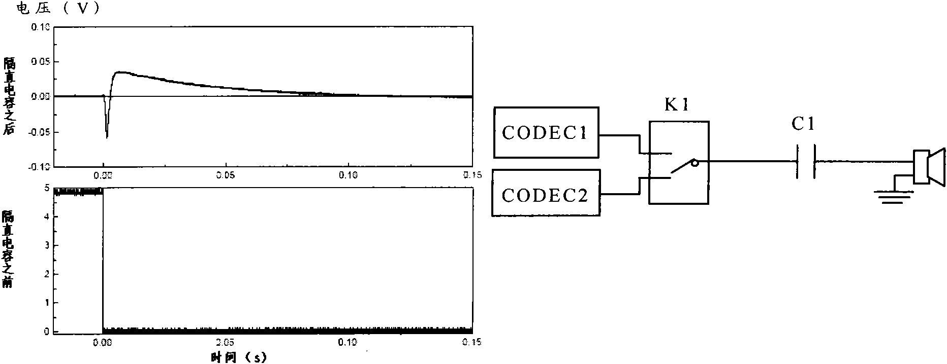 Plosive eliminating circuit of audio system and mobile communication terminal