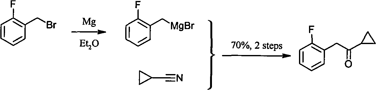 Method for preparing cyclopropyl o-fluobenzyl ketone