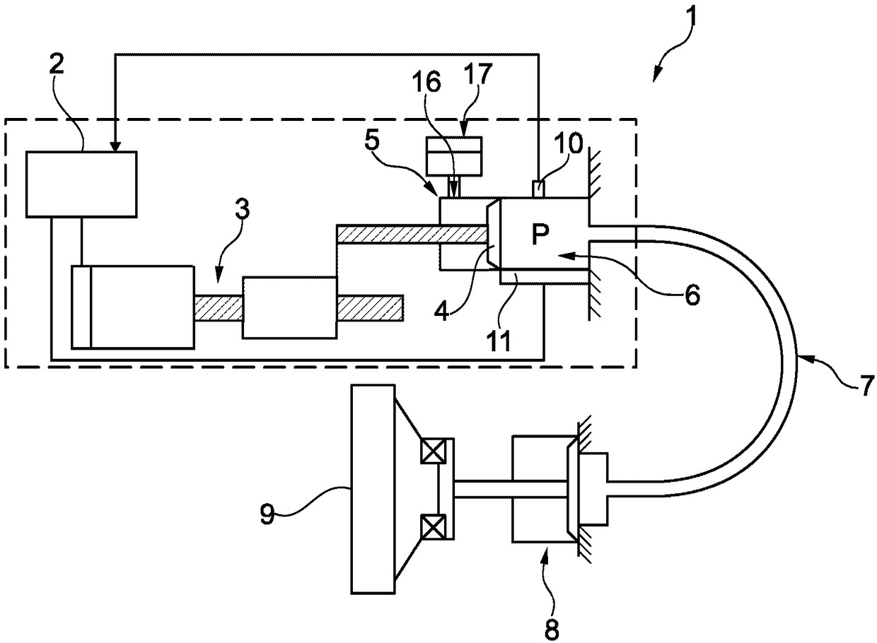 Method for adapting a touch point of a friction clutch