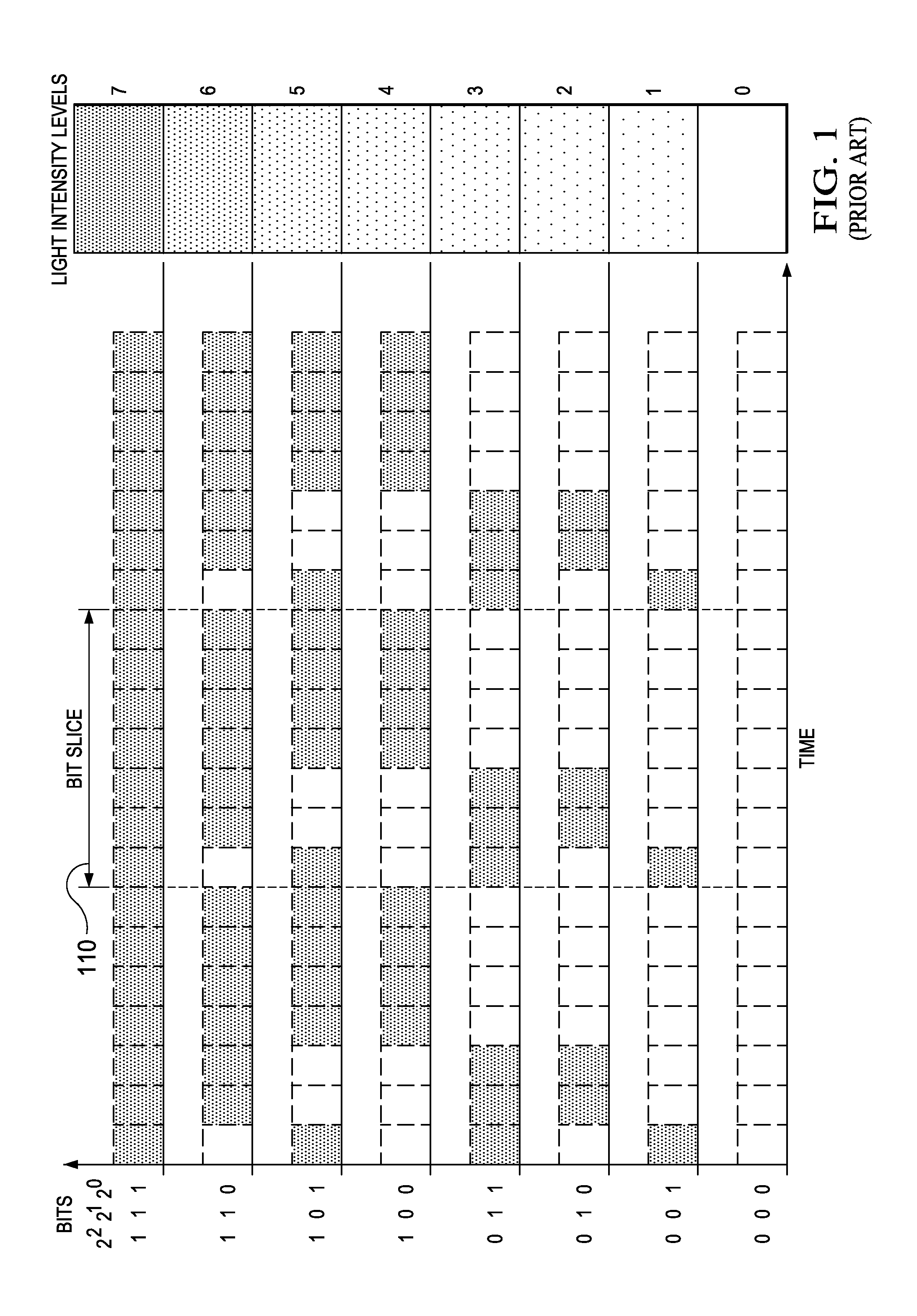 LED drive apparatus, systems and methods