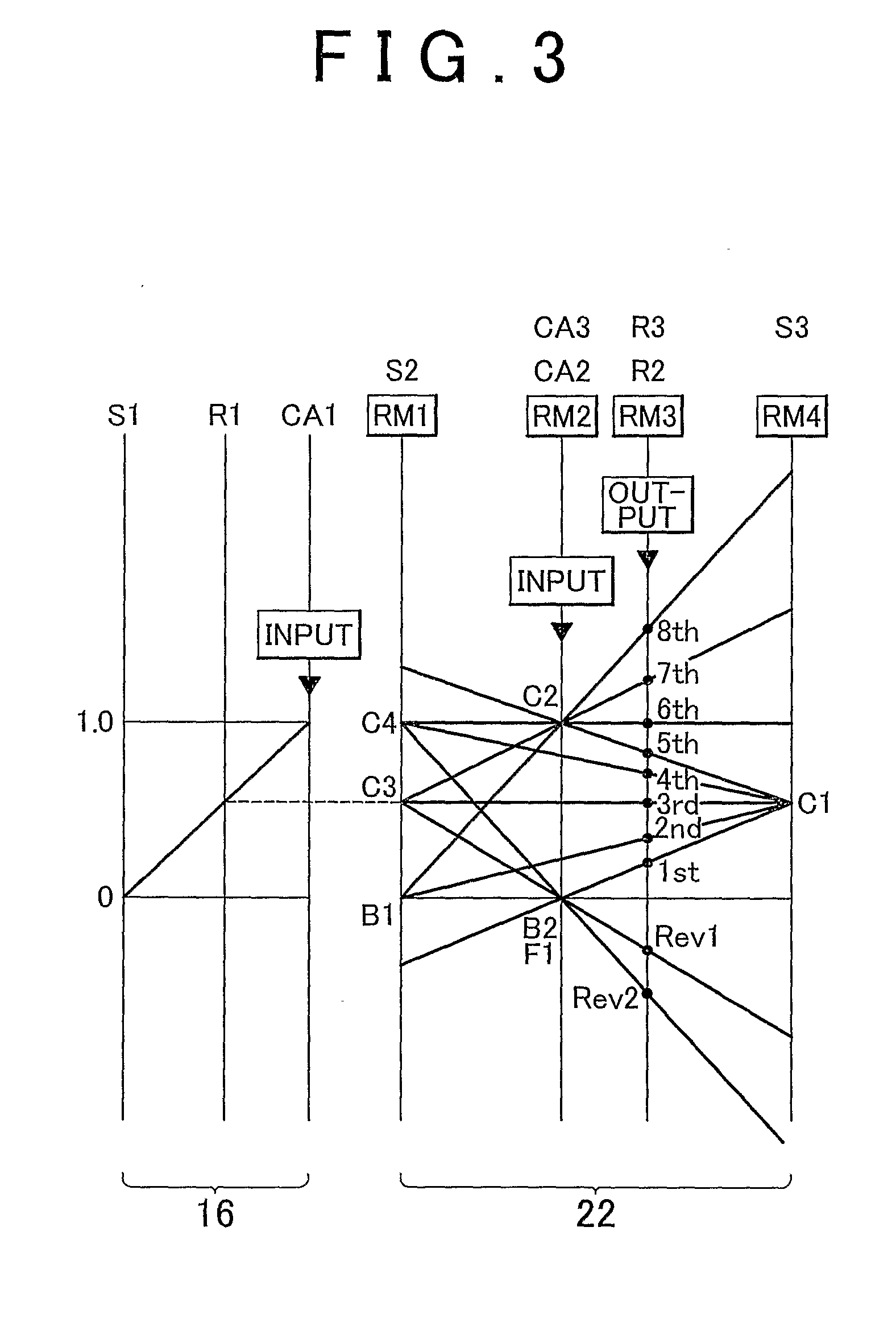 Control apparatus and control method for vehicle automatic transmission