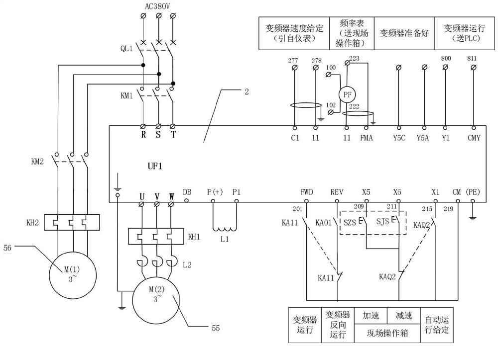 Material blocking prevention control system of disc feeder and control method of material blocking prevention control system