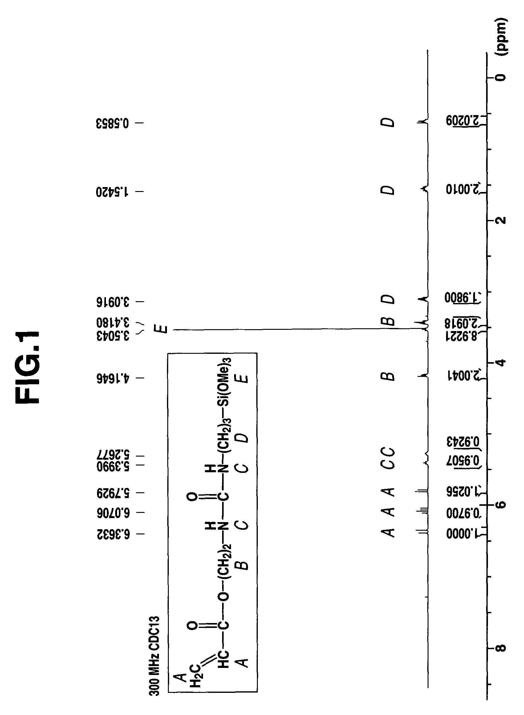 Photopolymerizable functional radical-containing organosilicon compound and making method