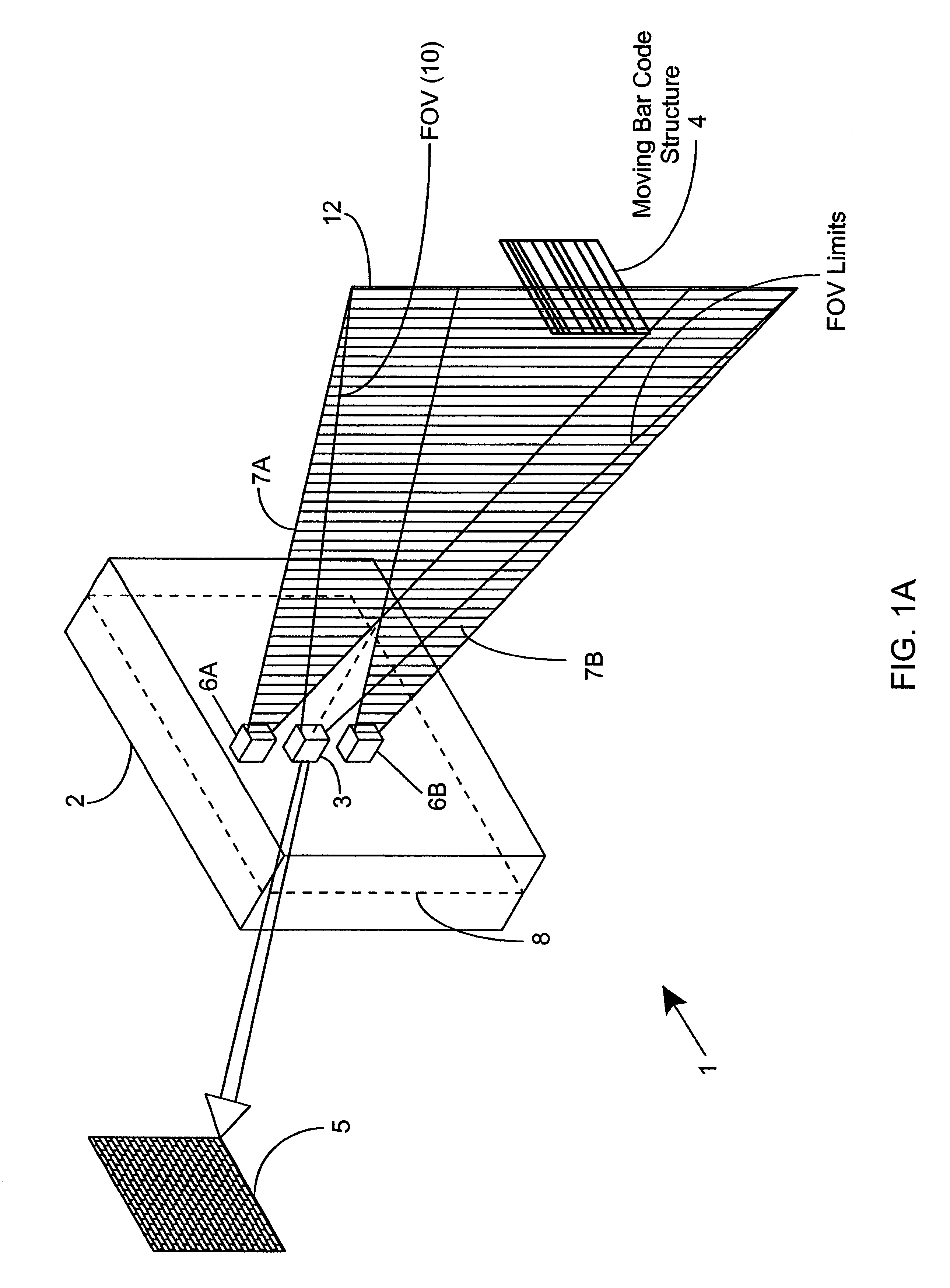 Method of and system for producing images of objects using planar laser illumination beams and image detection arrays