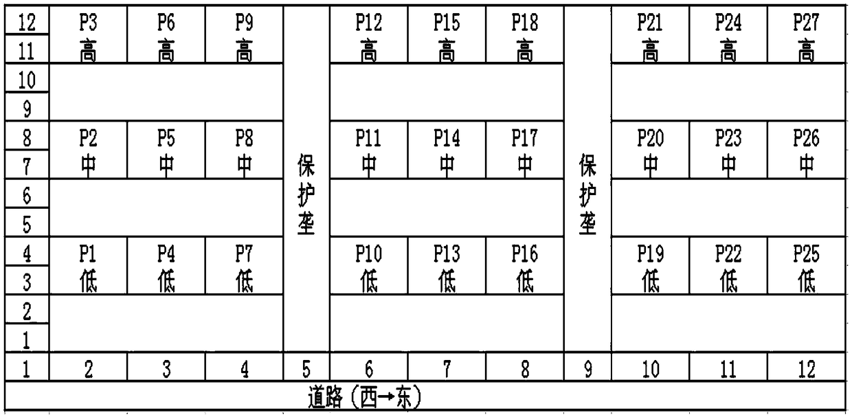 Method for inhibiting growth of poplar seedlings under power transmission line