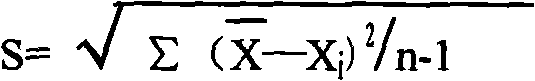 Glycine Determination Method and Glycine Determination Kit-9057