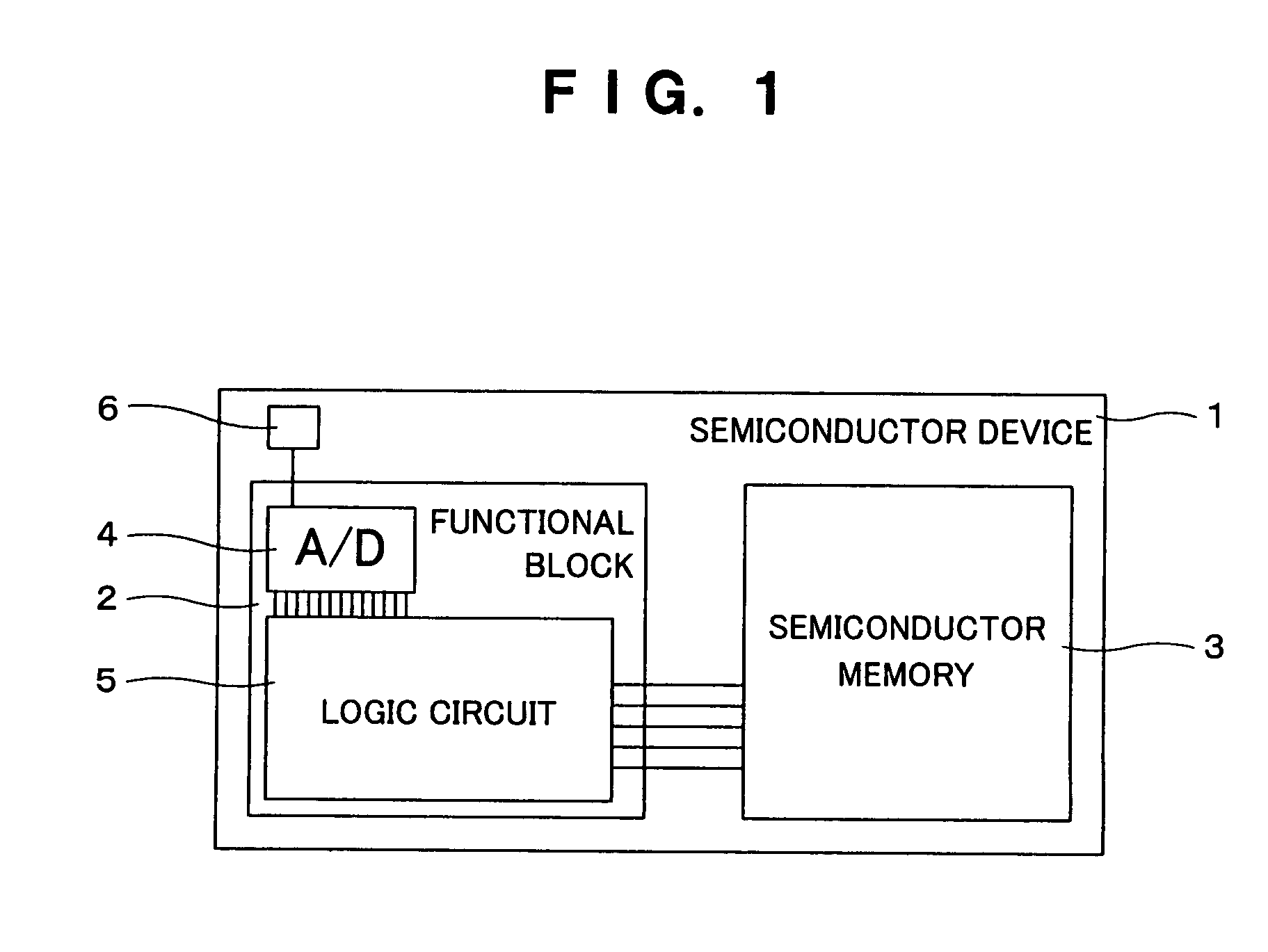 Semiconductor memory