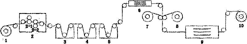 Method for enhancing inner protection film hydrophilicity of polaroid