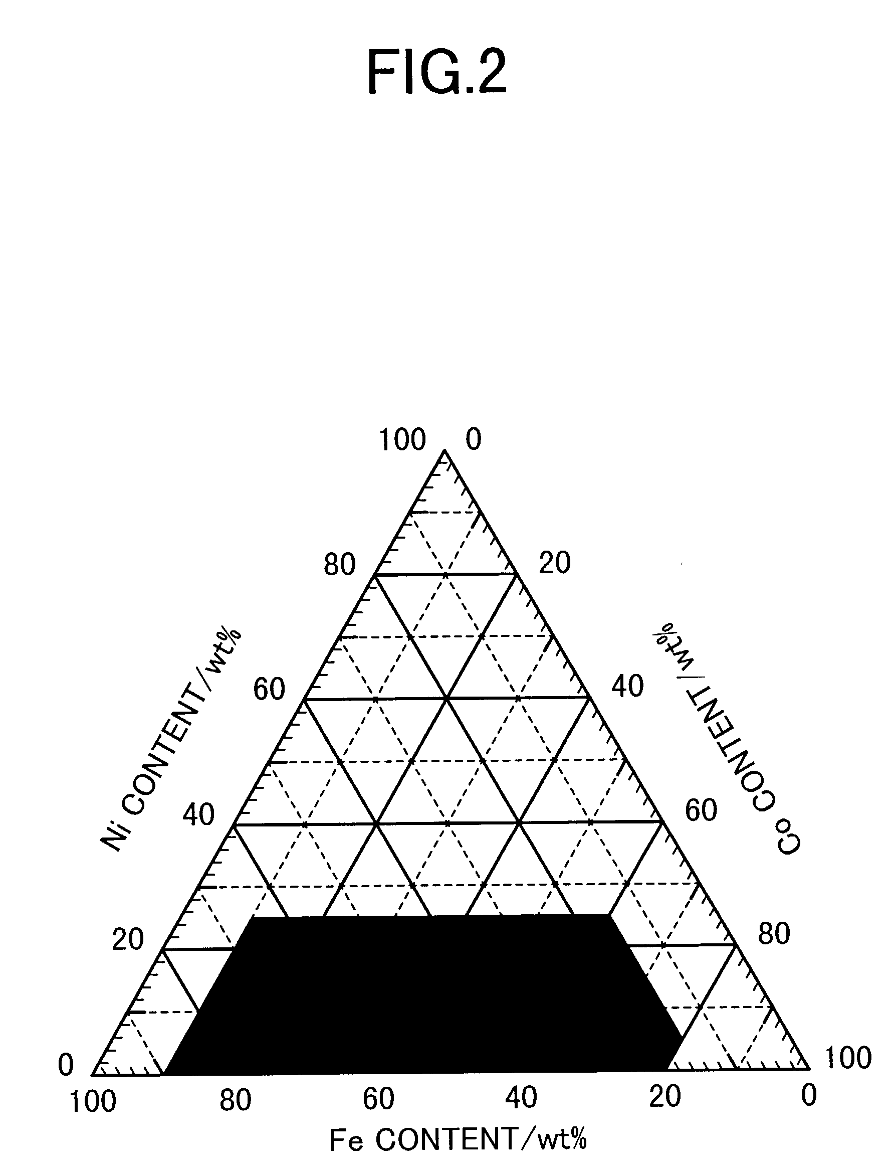 Thin film magnetic head and magnetic storage apparatus