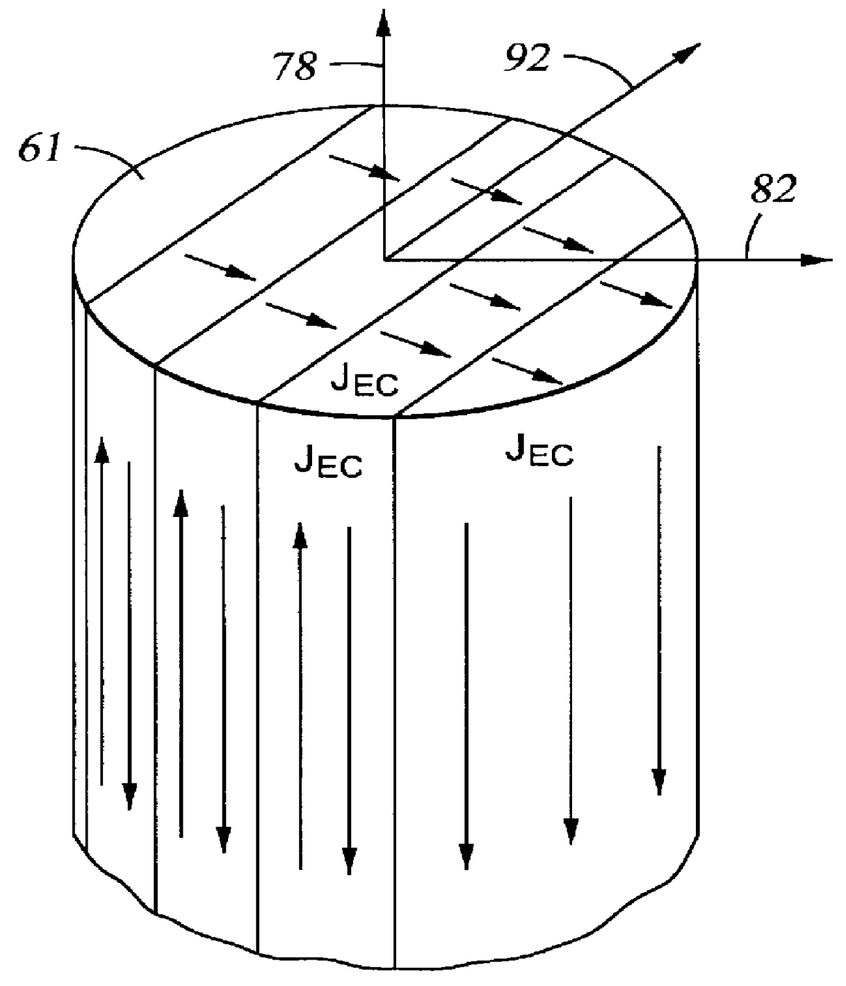 Permanent magnet material composition and structure for eddy current suppression in a nuclear magnetic resonance sensing apparatus
