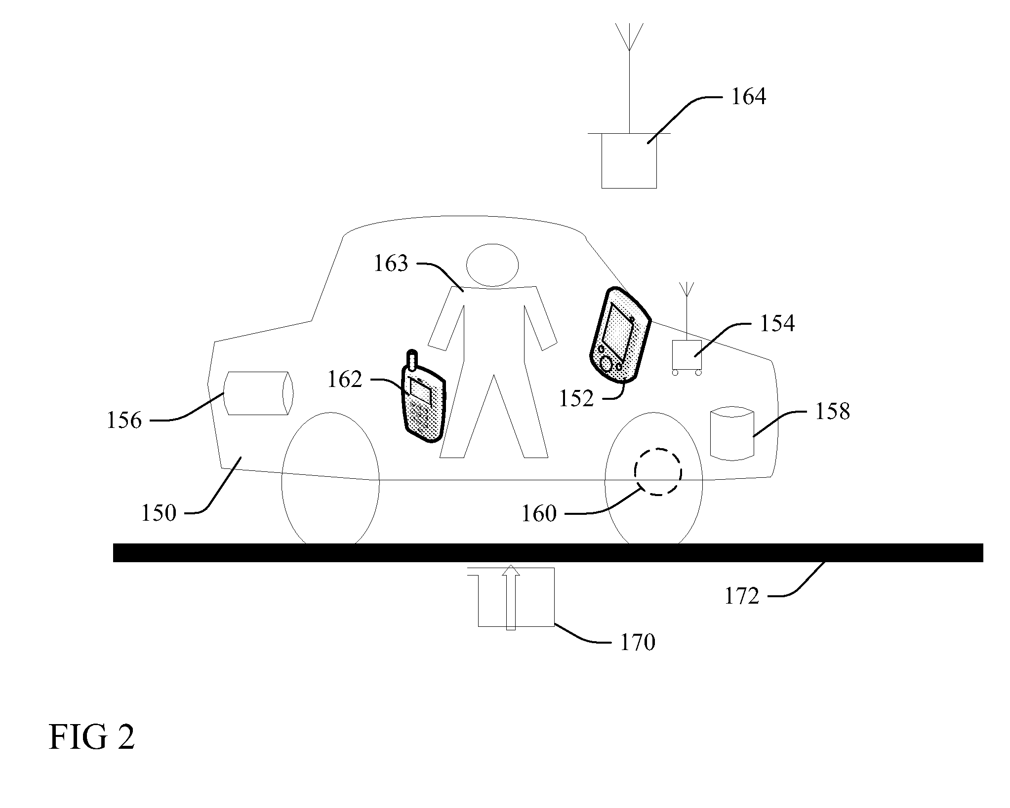 Energy and emission responsive routing for vehicles