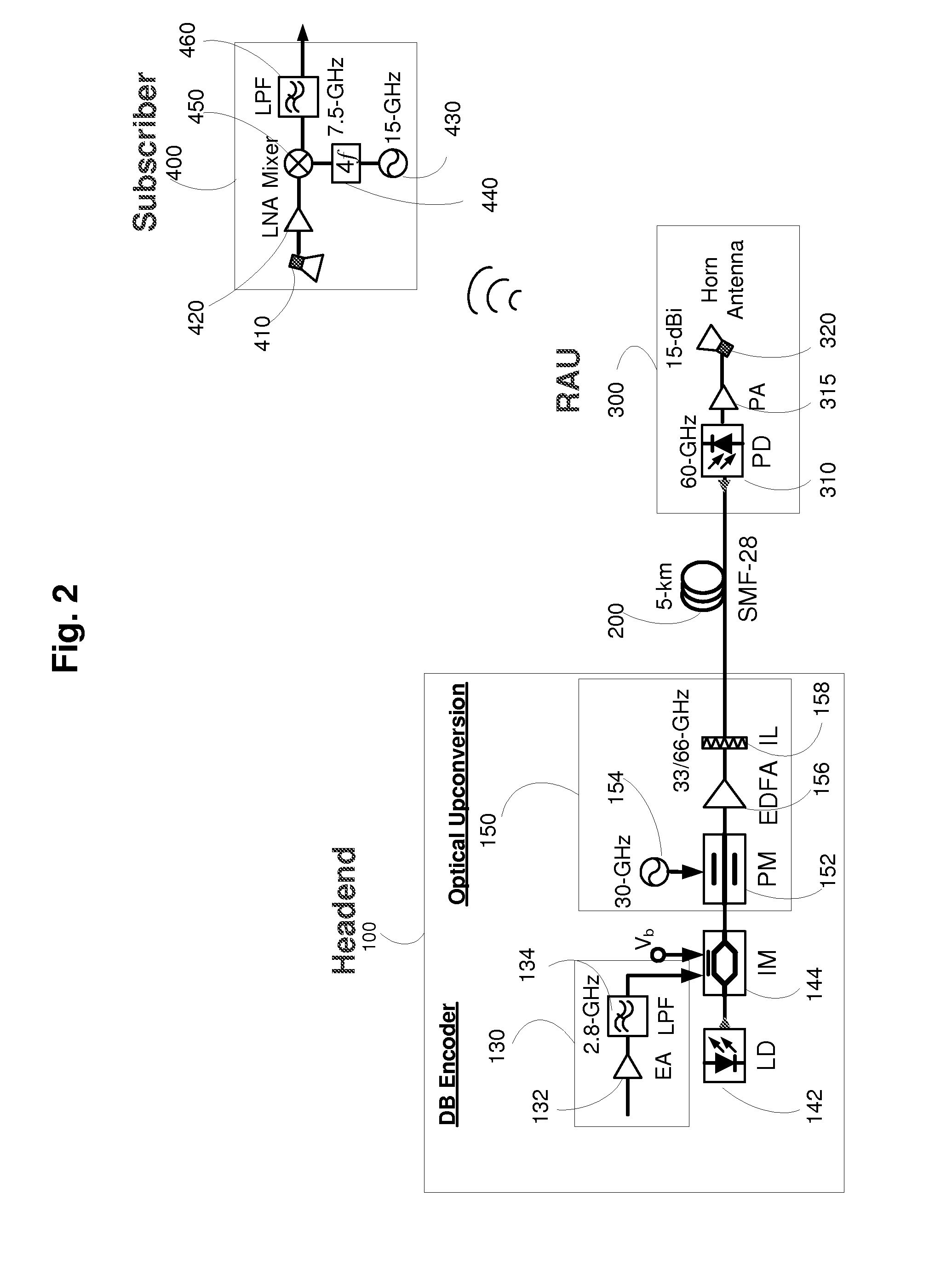 Systems and methods for providing an optical information transmission system
