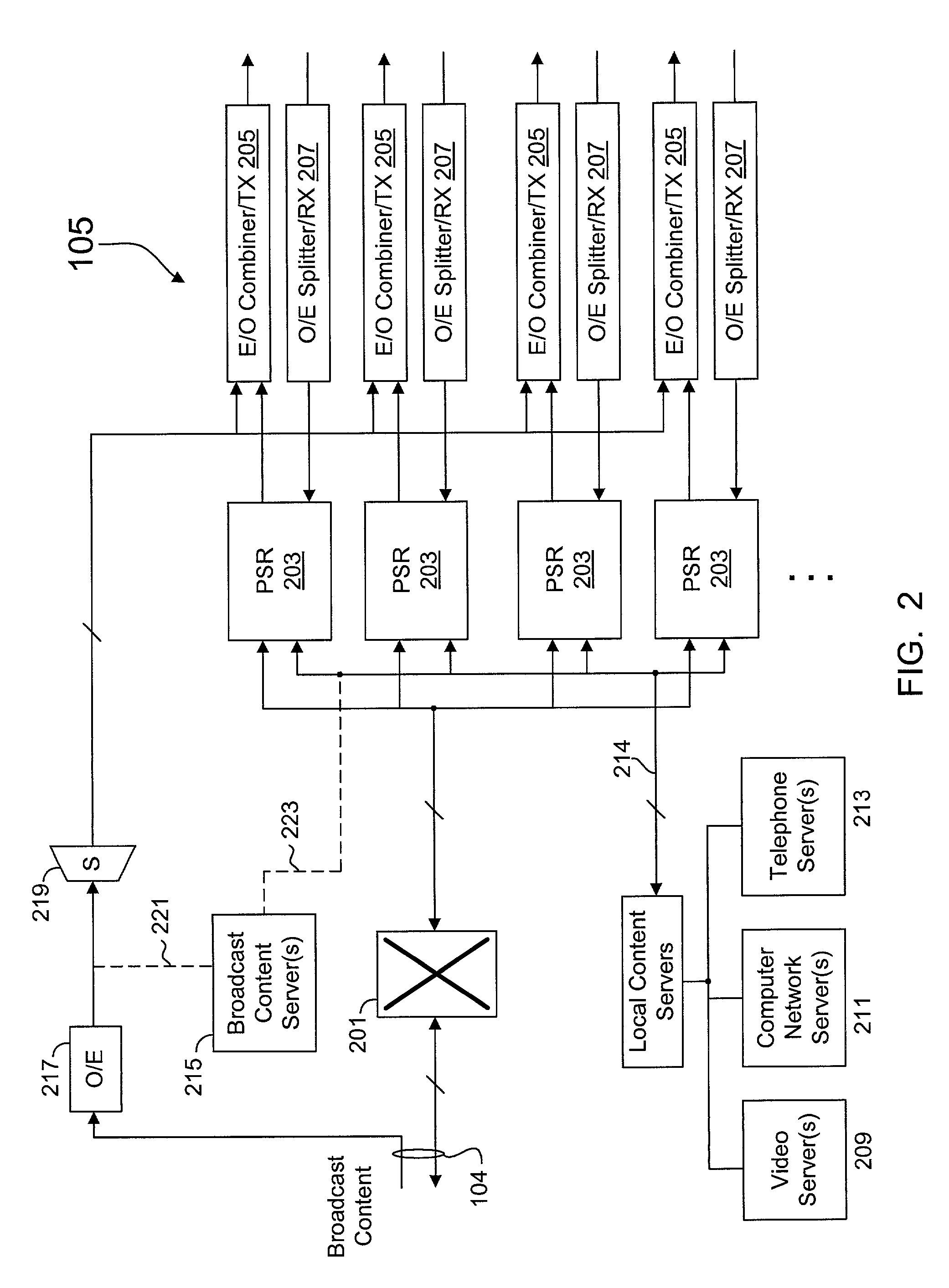 Distributed block frequency converter