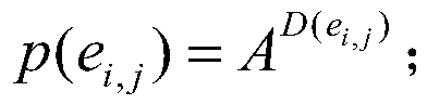 A power communication network link importance degree calculation method based on a link availability rate