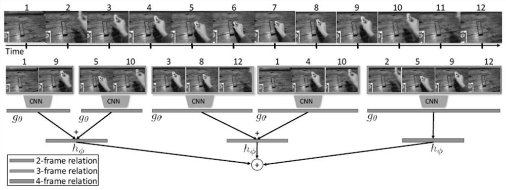 A kind of detection method and detection system of vertical ladder bouncing