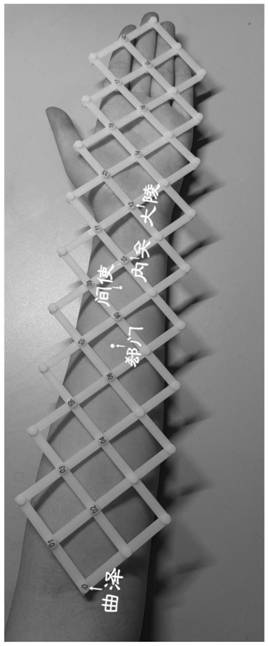 Four-bar mechanism-based acupoint-located scale by bone proportional Cun, and use method thereof