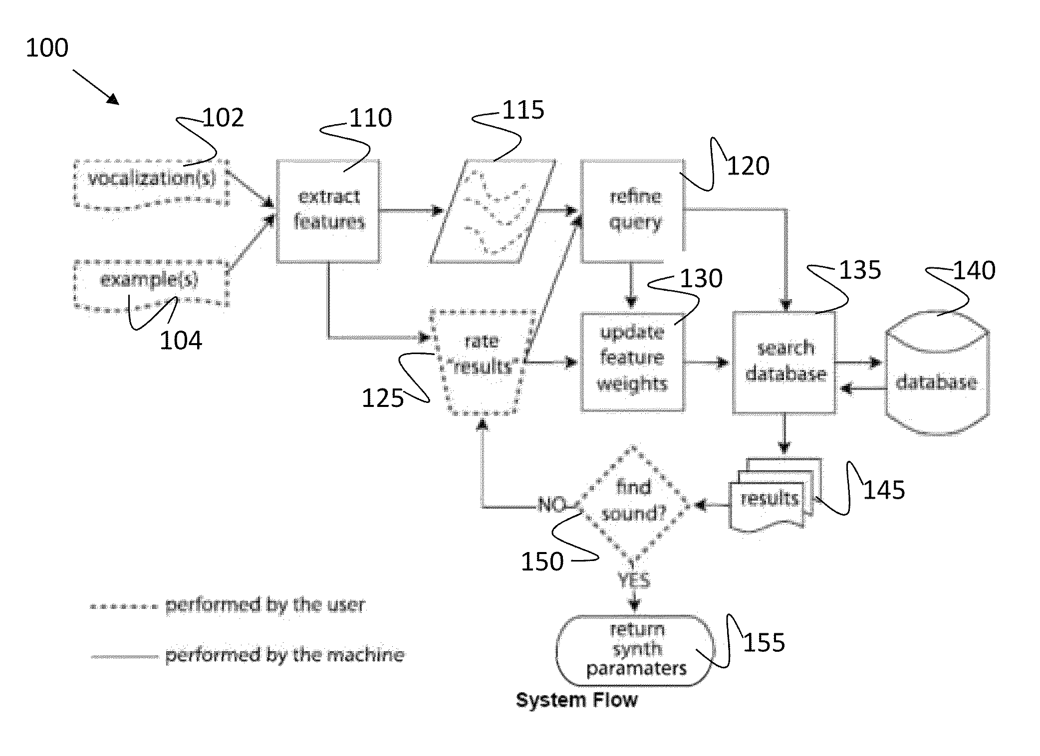 Systems, methods, and apparatus to search audio synthesizers using vocal imitation