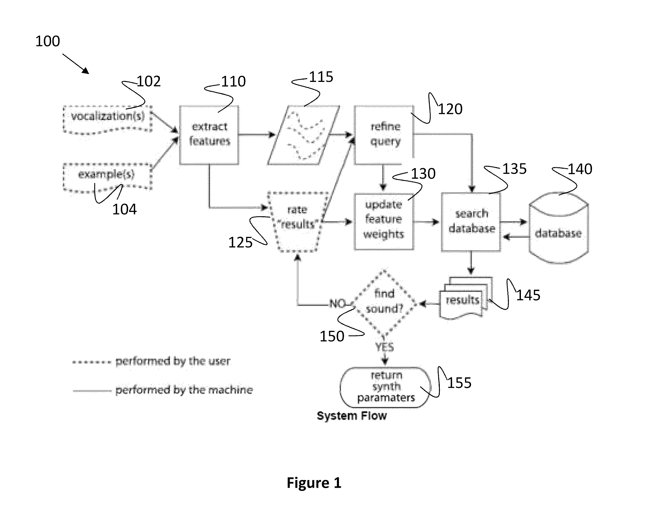 Systems, methods, and apparatus to search audio synthesizers using vocal imitation