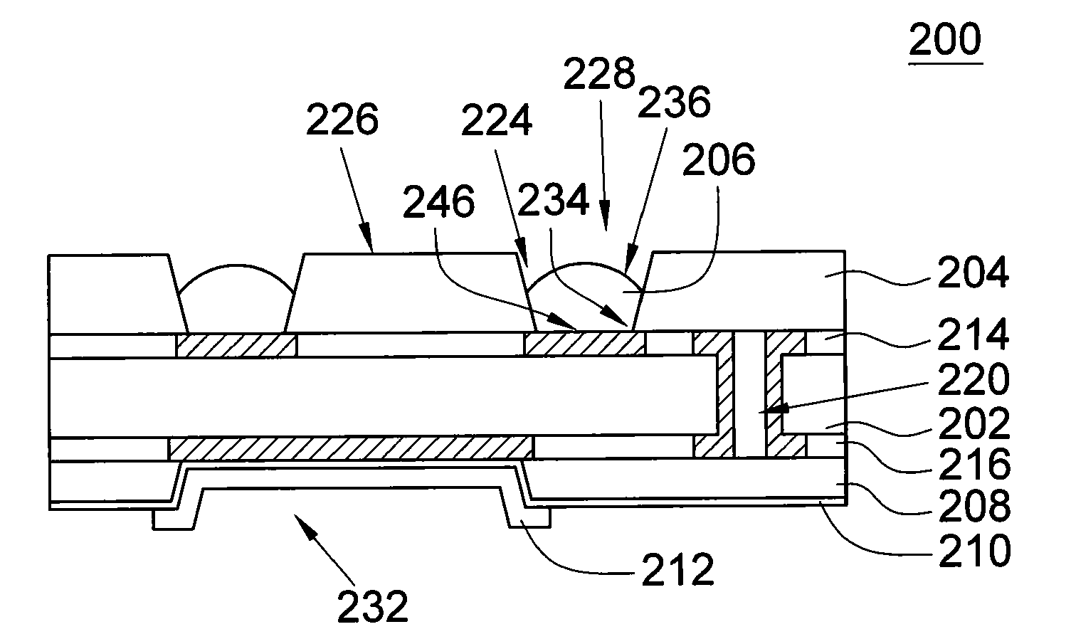 Substrate structure and manufacturing method thereof