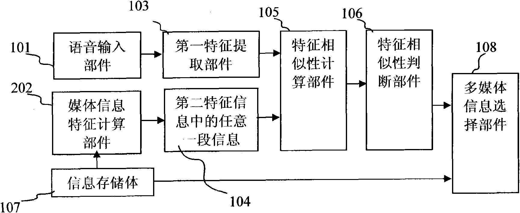 Media broadcasting device and media operating method