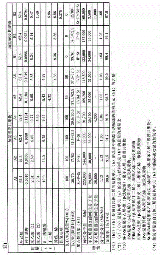 Viscosity index improver, method for producing same, and oil composition