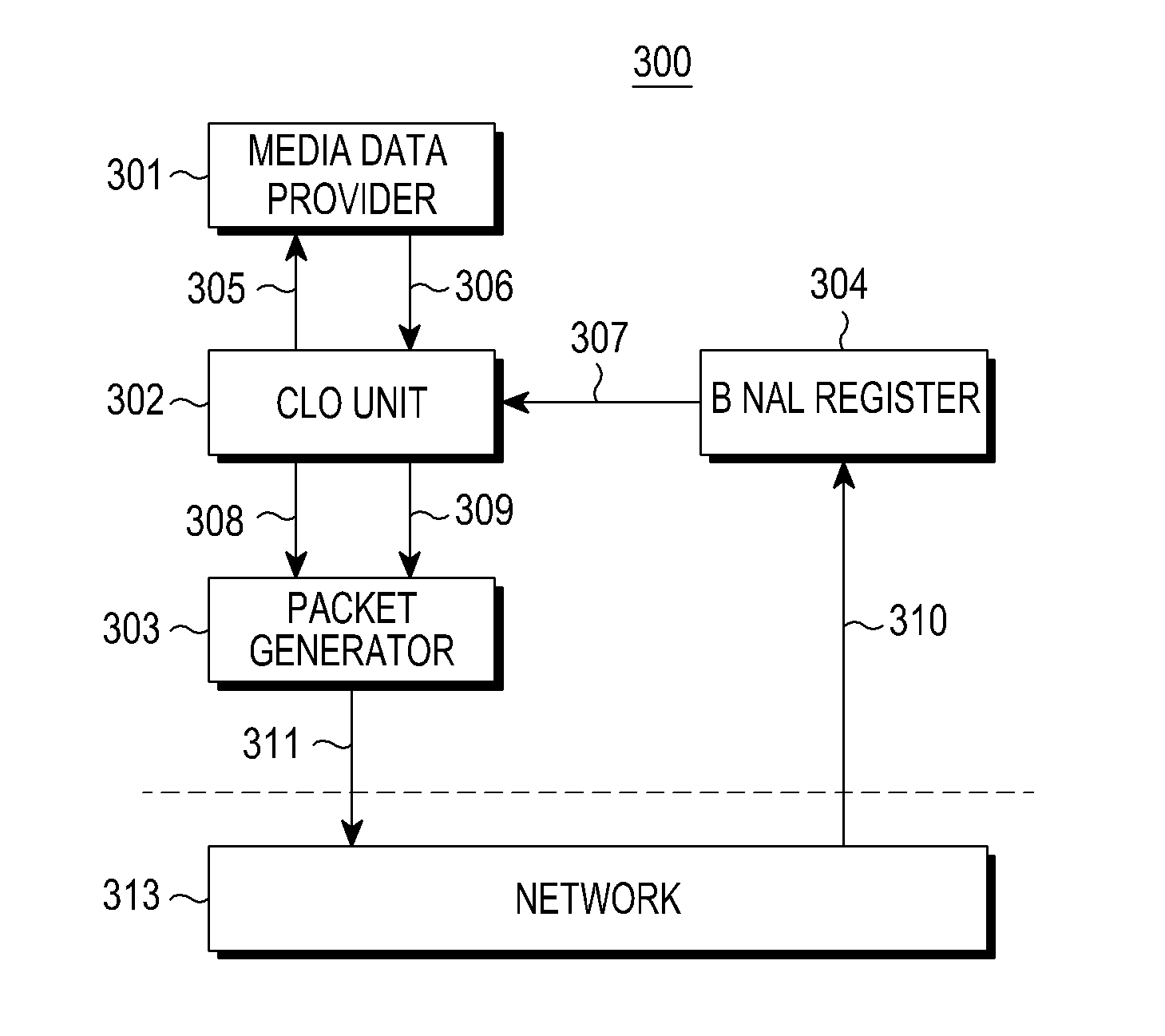 Method and apparatus for transmitting a multimedia data packet using cross layer optimization