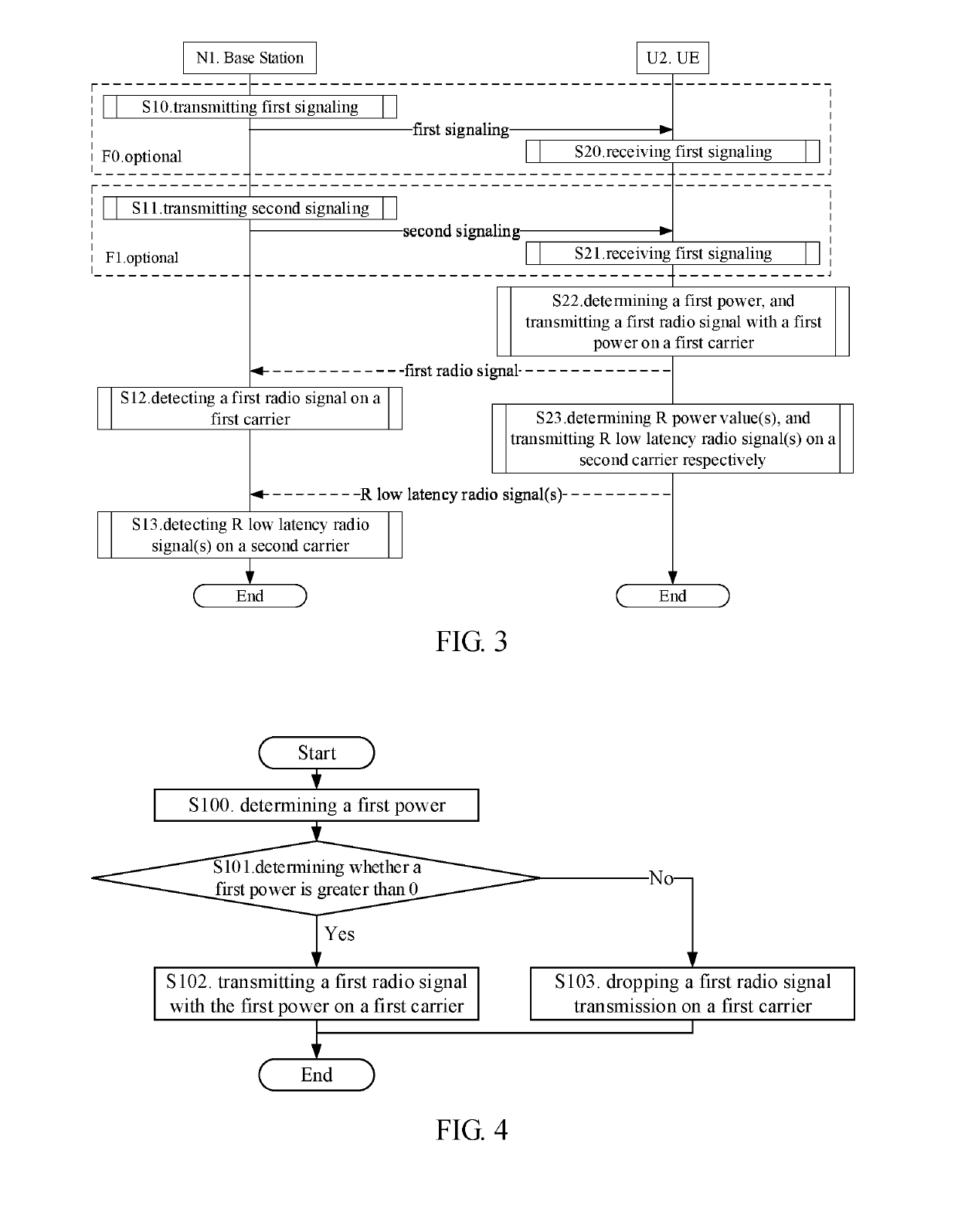 Method and device in ue and base station used for low latency communication