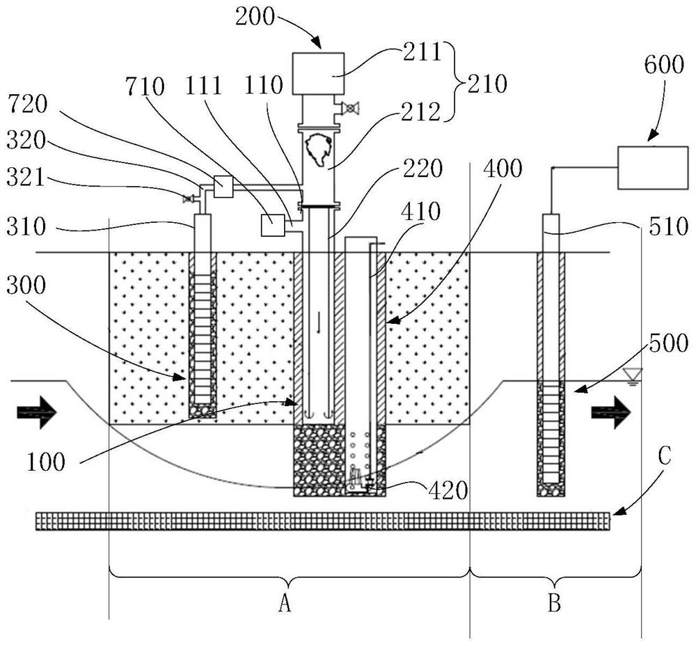 In-situ remediation method and system suitable for petroleum hydrocarbon polluted site