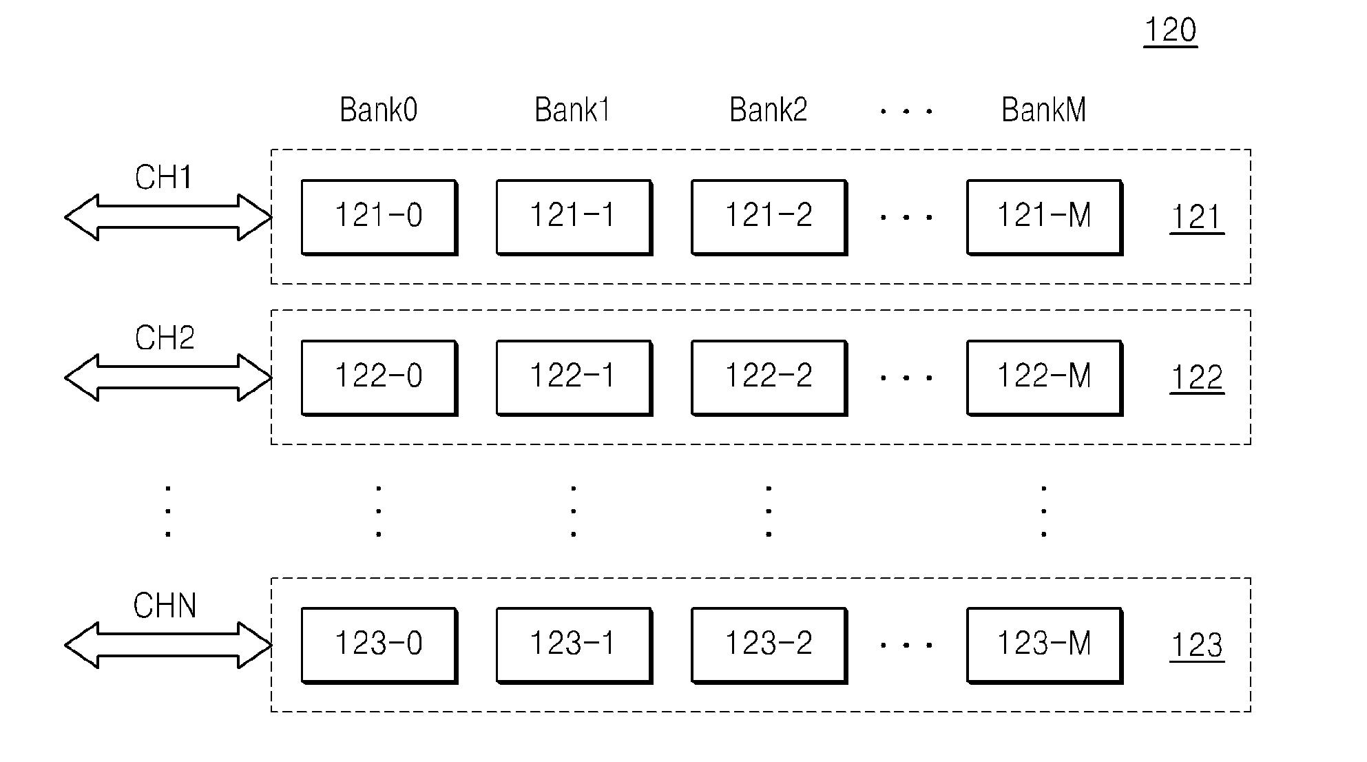 Method of updating mapping information and memory system and apparatus employing the same