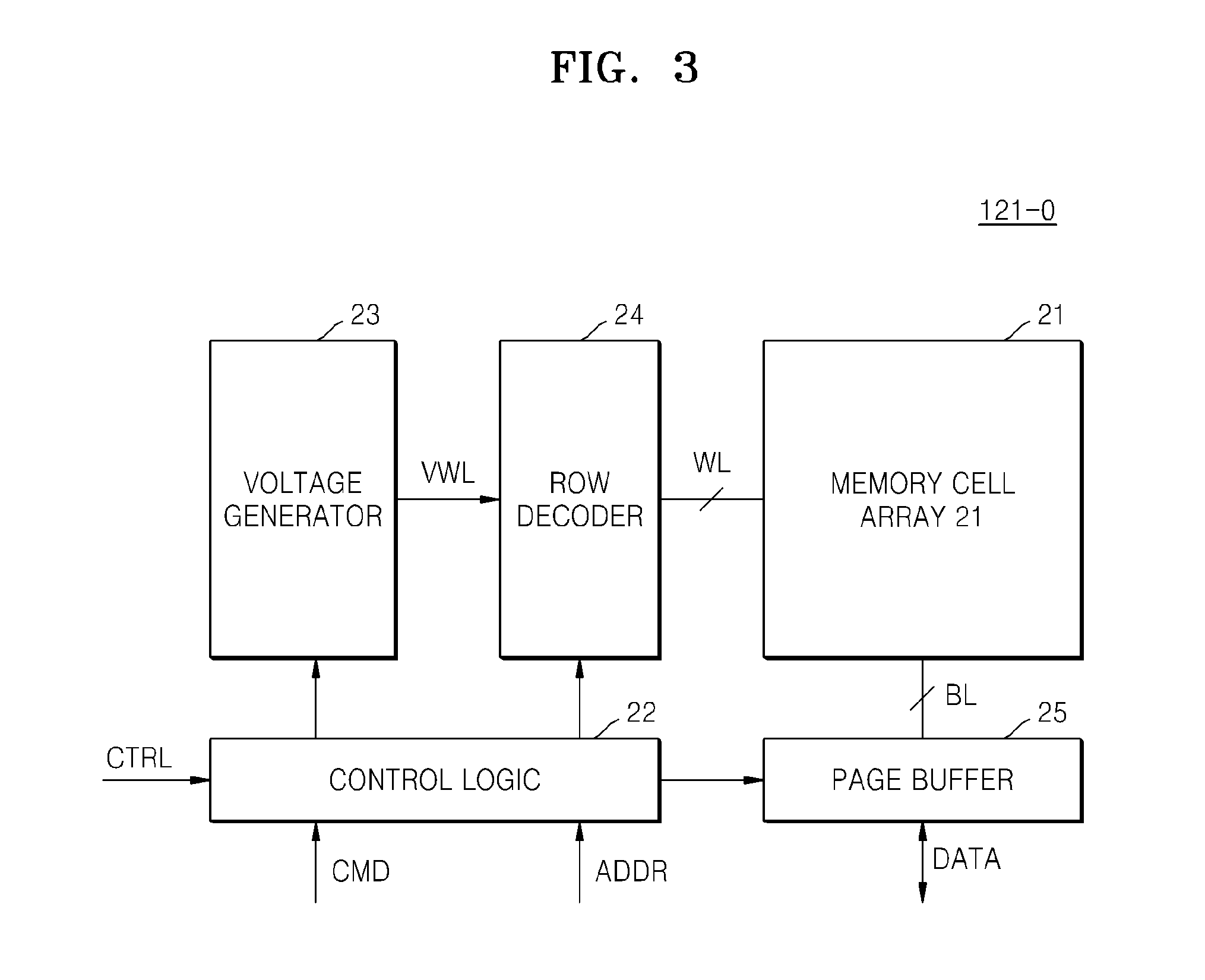 Method of updating mapping information and memory system and apparatus employing the same
