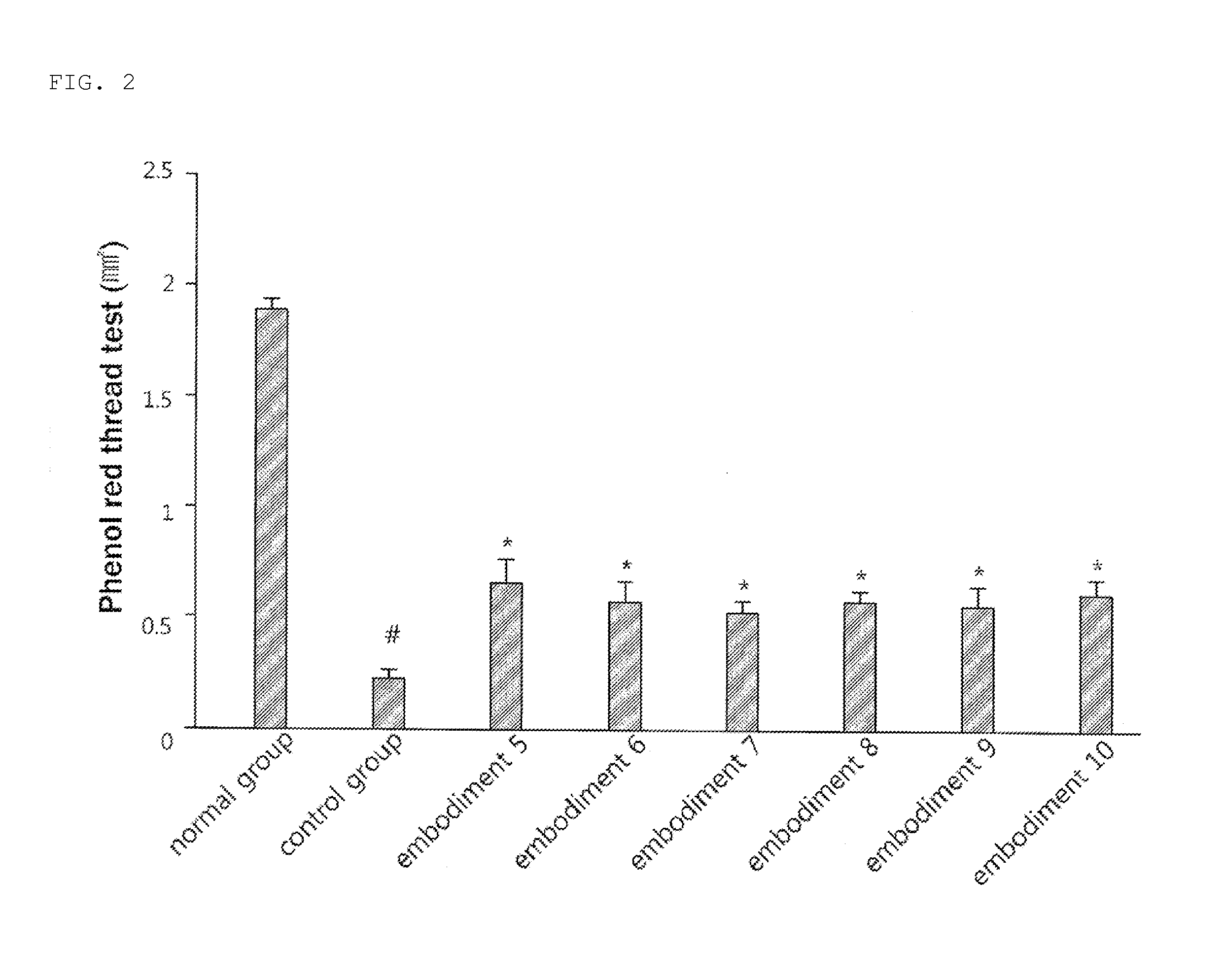 Oral pharmaceutical composition for preventing or treating dry eye syndrome comprising rebamipide or a prodrug thereof