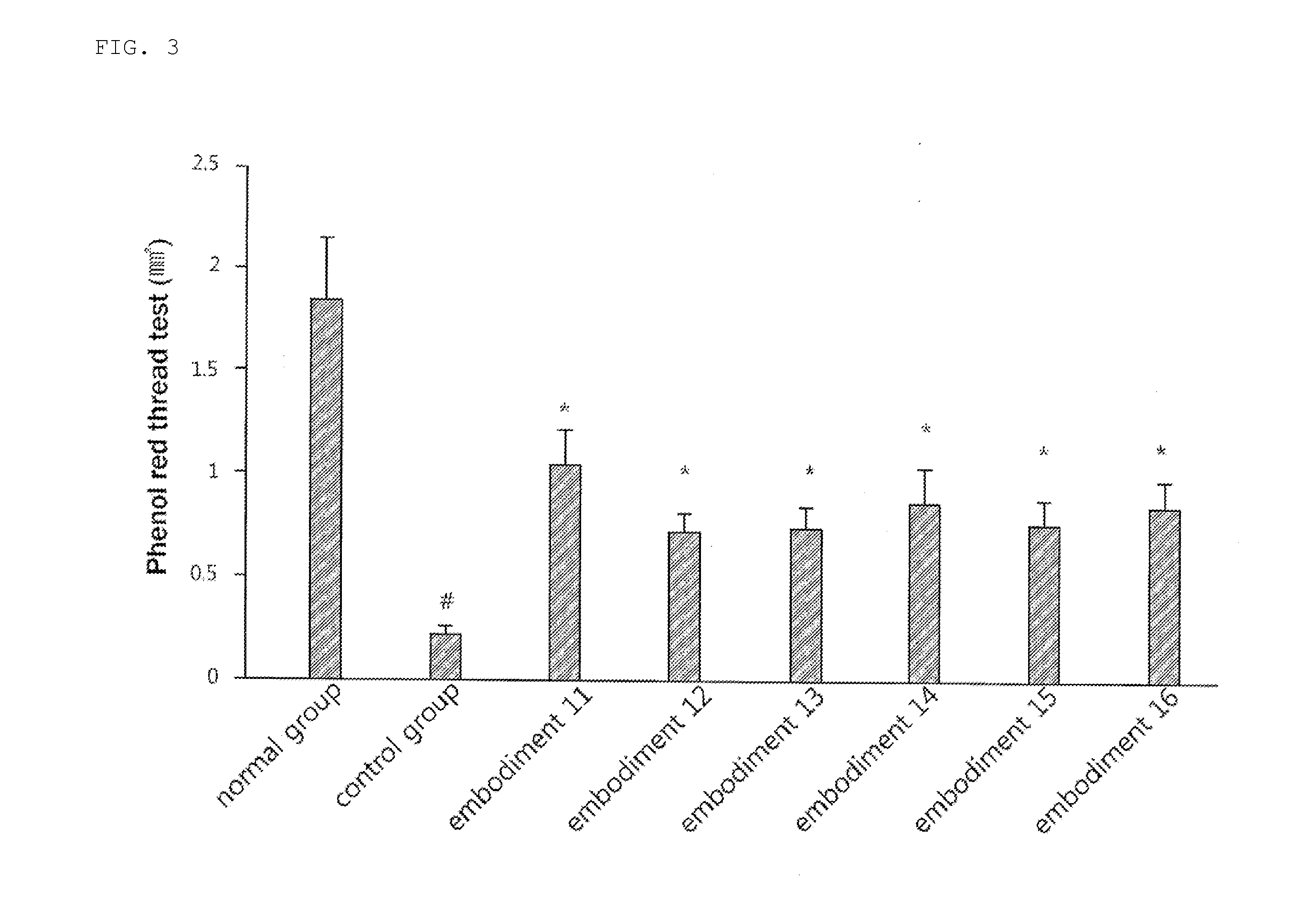 Oral pharmaceutical composition for preventing or treating dry eye syndrome comprising rebamipide or a prodrug thereof