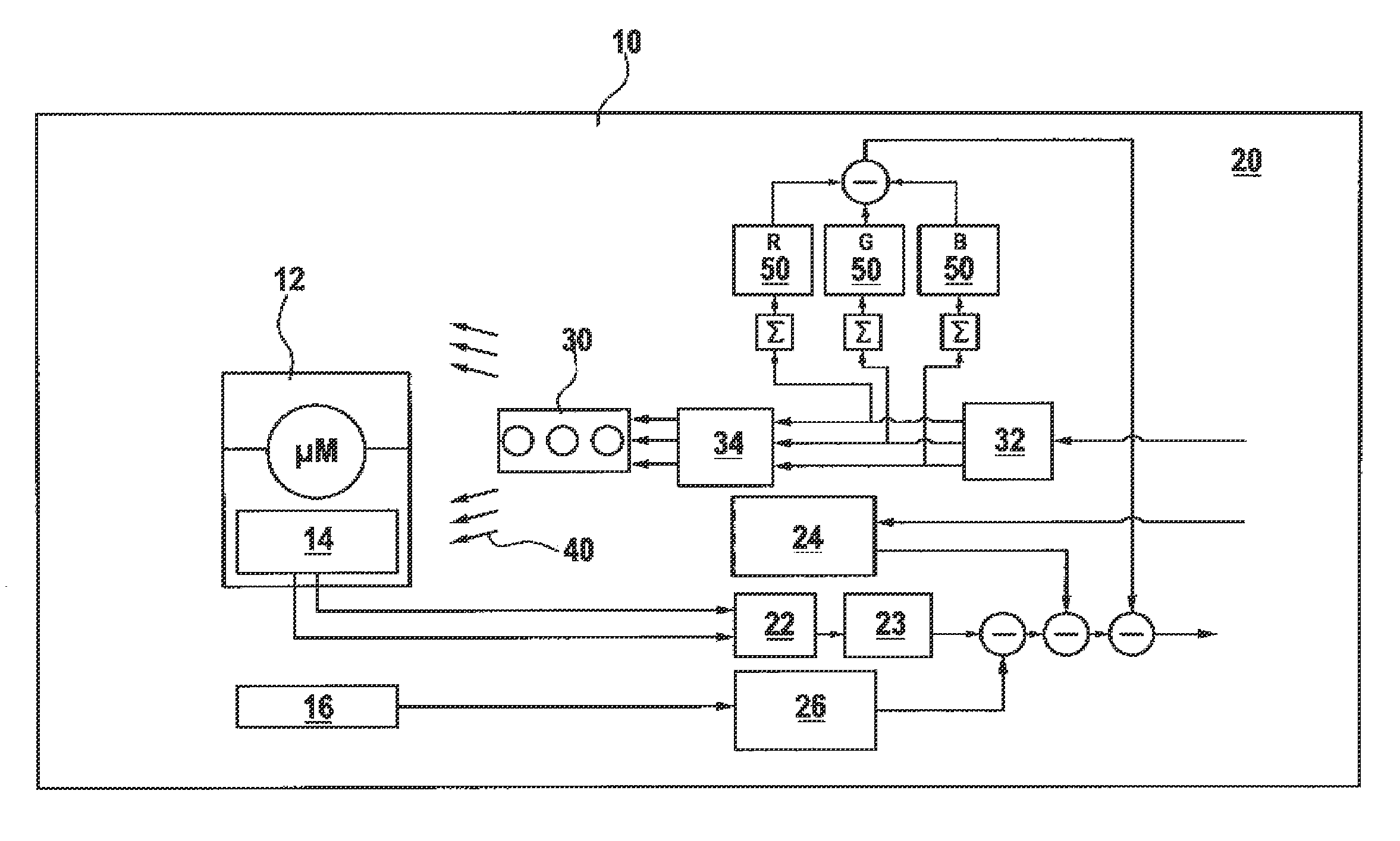 Micro-mirror system and associated control method