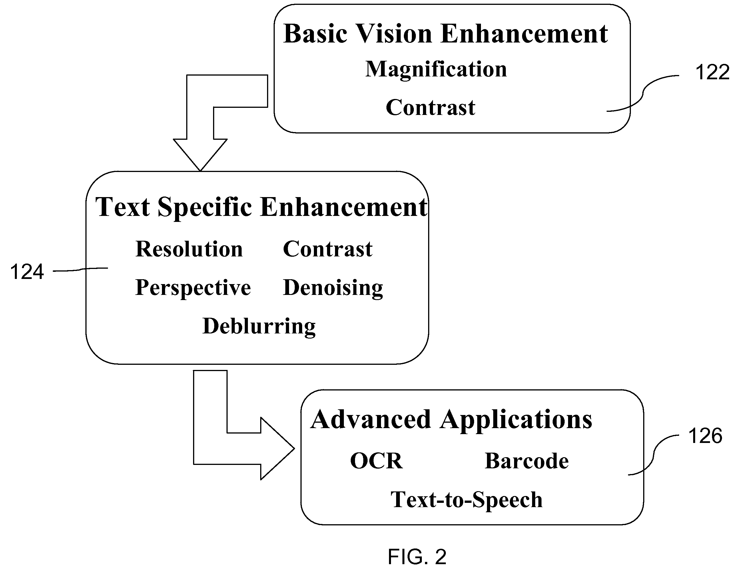 System and method for efficient enhancement to enable computer vision on mobile devices