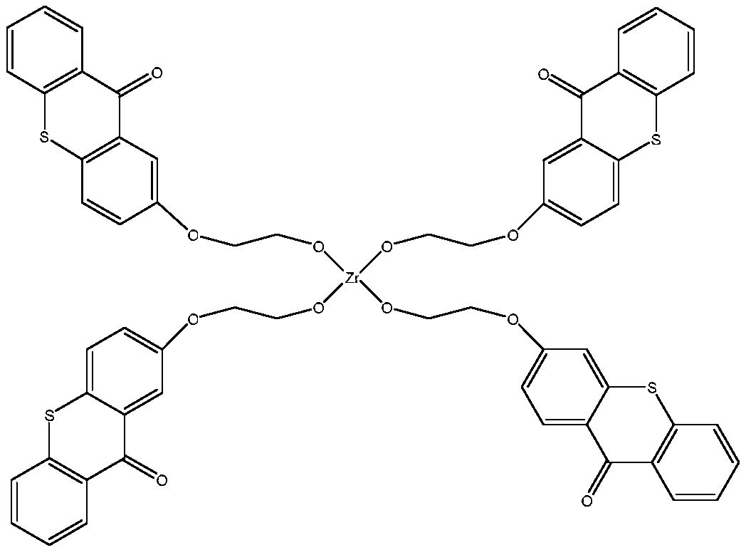 Thioxanthone organic zirconium complex photoinitiator, preparation method therefor and application of thioxanthone organic zirconium complex photoinitiator