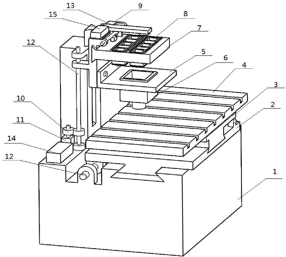 3D printing device based on self-propagating reaction