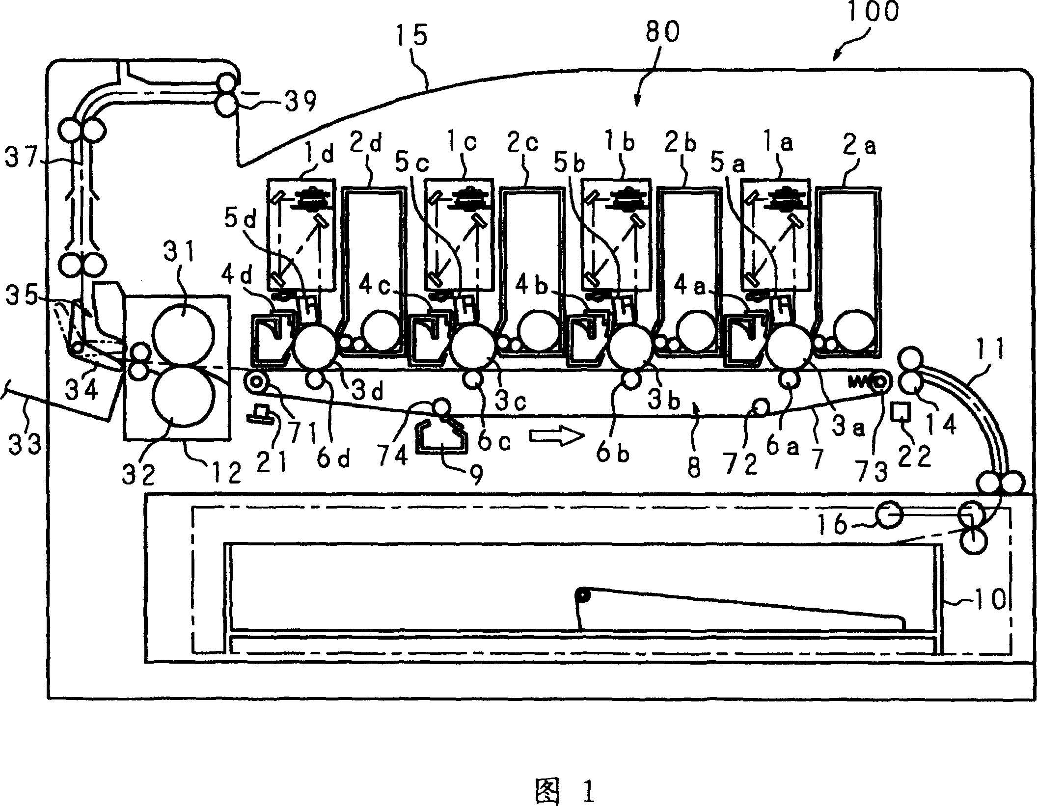 Image regulating method and image forming device