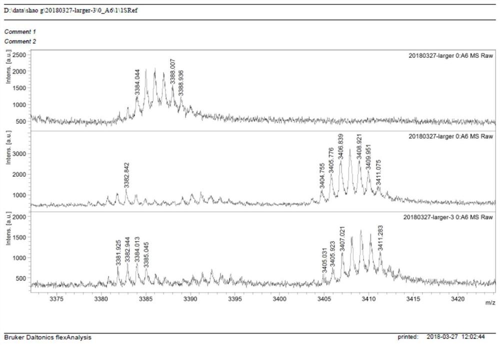 Perylene diimide electron acceptor material with ether structure as core as well as preparation method and application of perylene diimide electron acceptor material