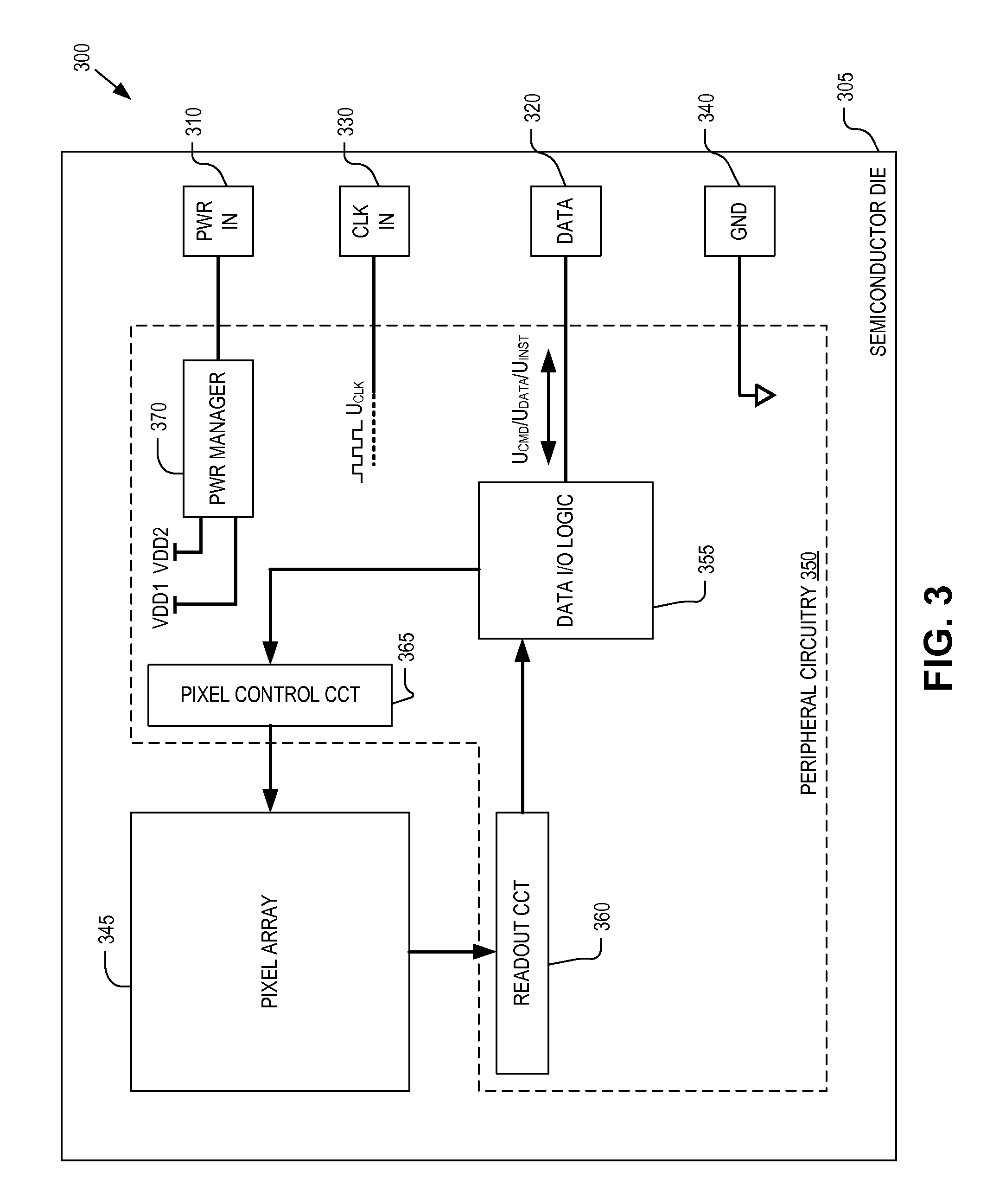 Shared terminal of an image sensor system for transferring image data and control signals