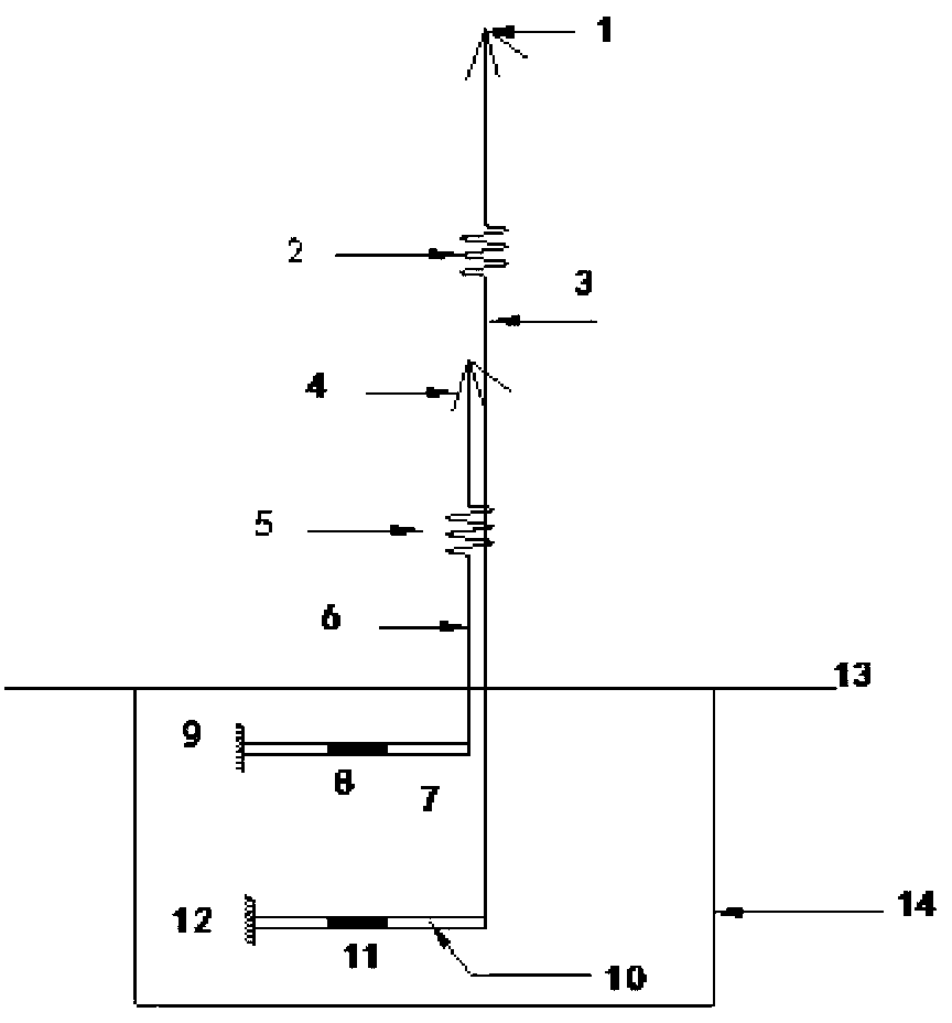 Fiber grating displacement meter