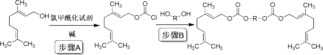 Monosaccharide geraniol carbonate diester compound, preparation method and use thereof