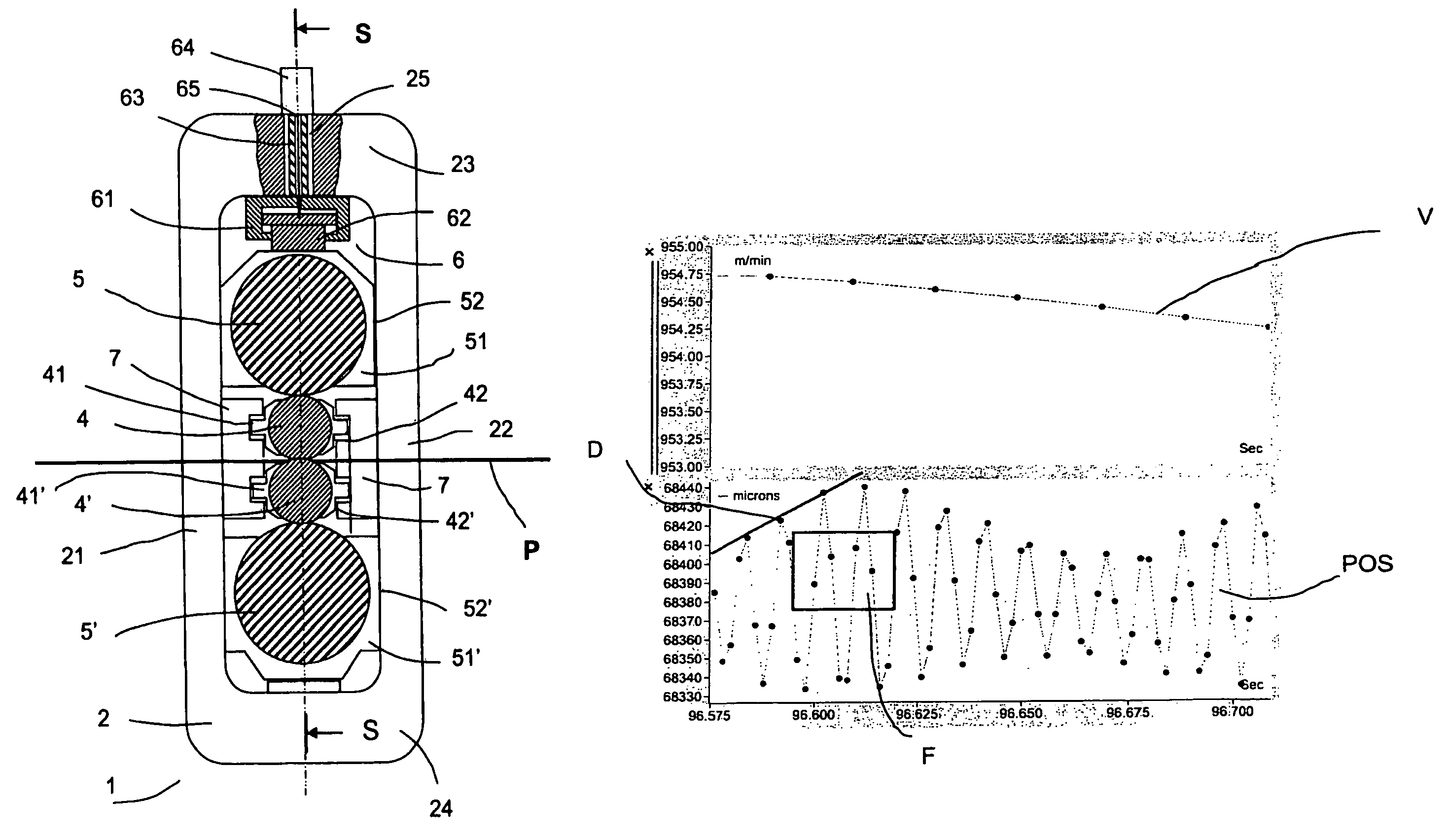Method for detecting the vibrations of a roll stand