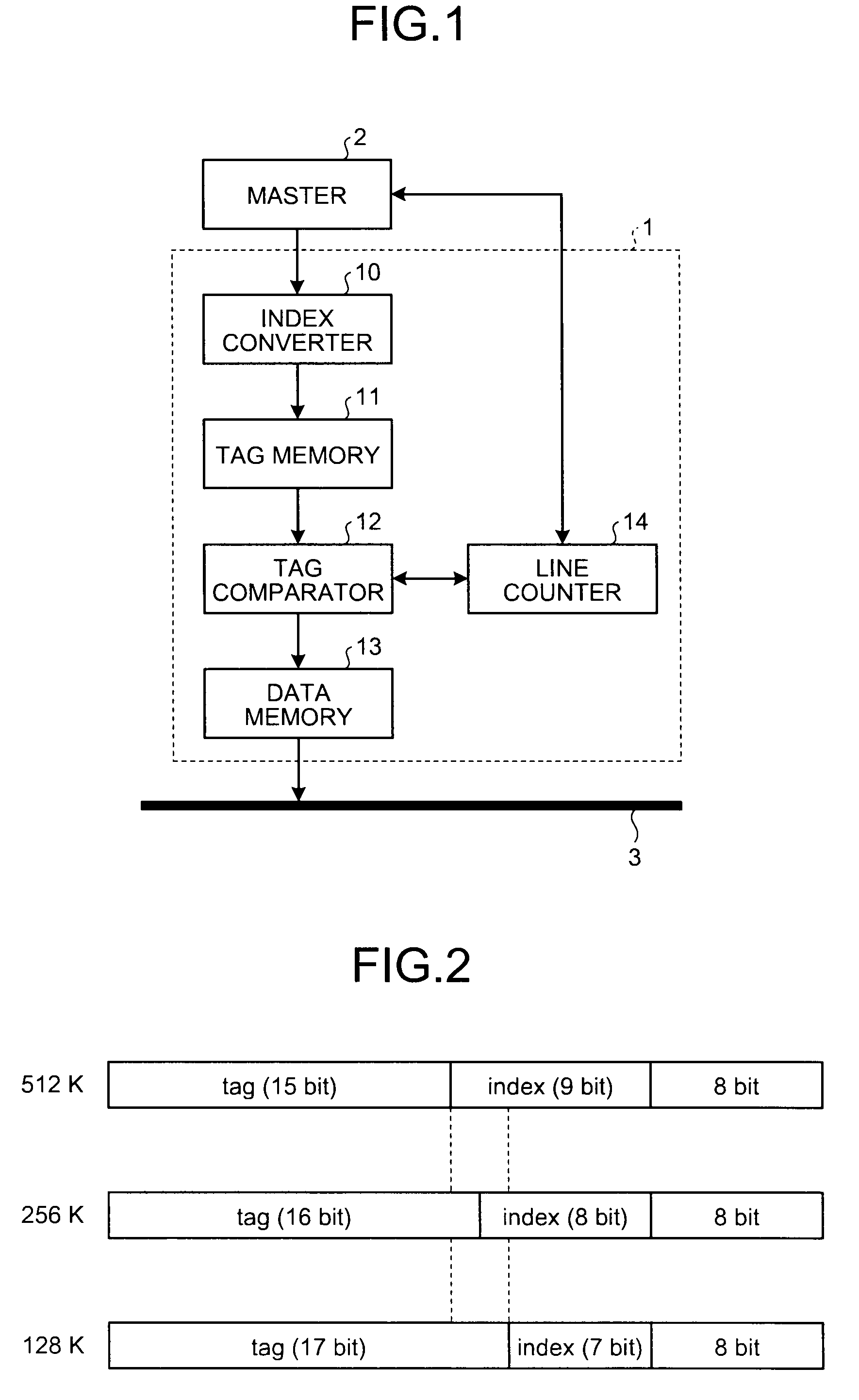 Cache system, cache system control method, and information processing apparatus
