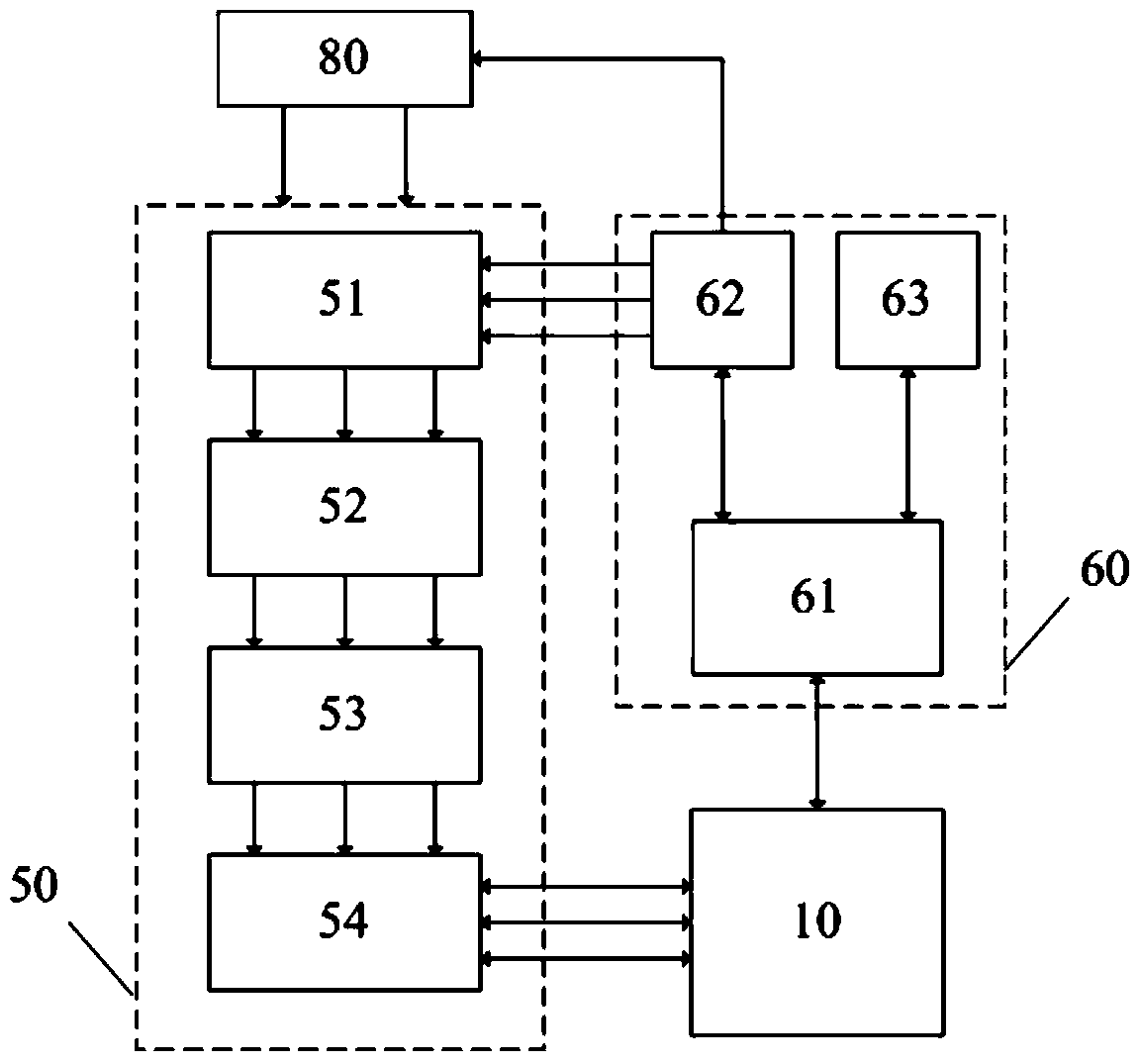 An embedded fixed-floating-point multi-beam bathymetry sonar signal acquisition and processing platform