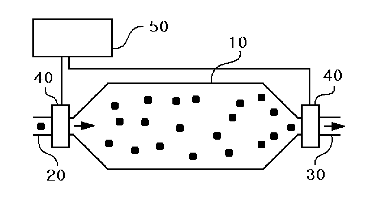 Device and method for measuring fine particle concentration