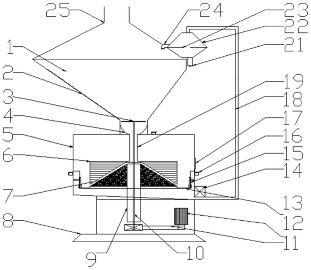 Circulating thick liquid grinding system and circulating thick liquid grinding method