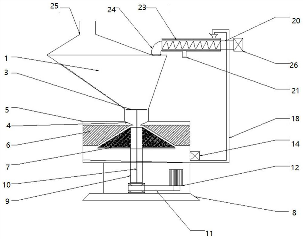 Circulating thick liquid grinding system and circulating thick liquid grinding method