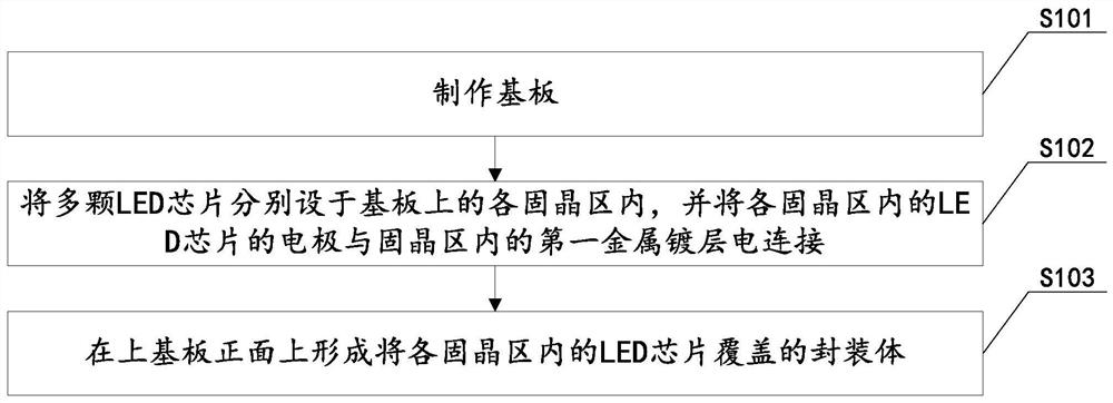 LED lamp bead plate, manufacturing method thereof and display panel