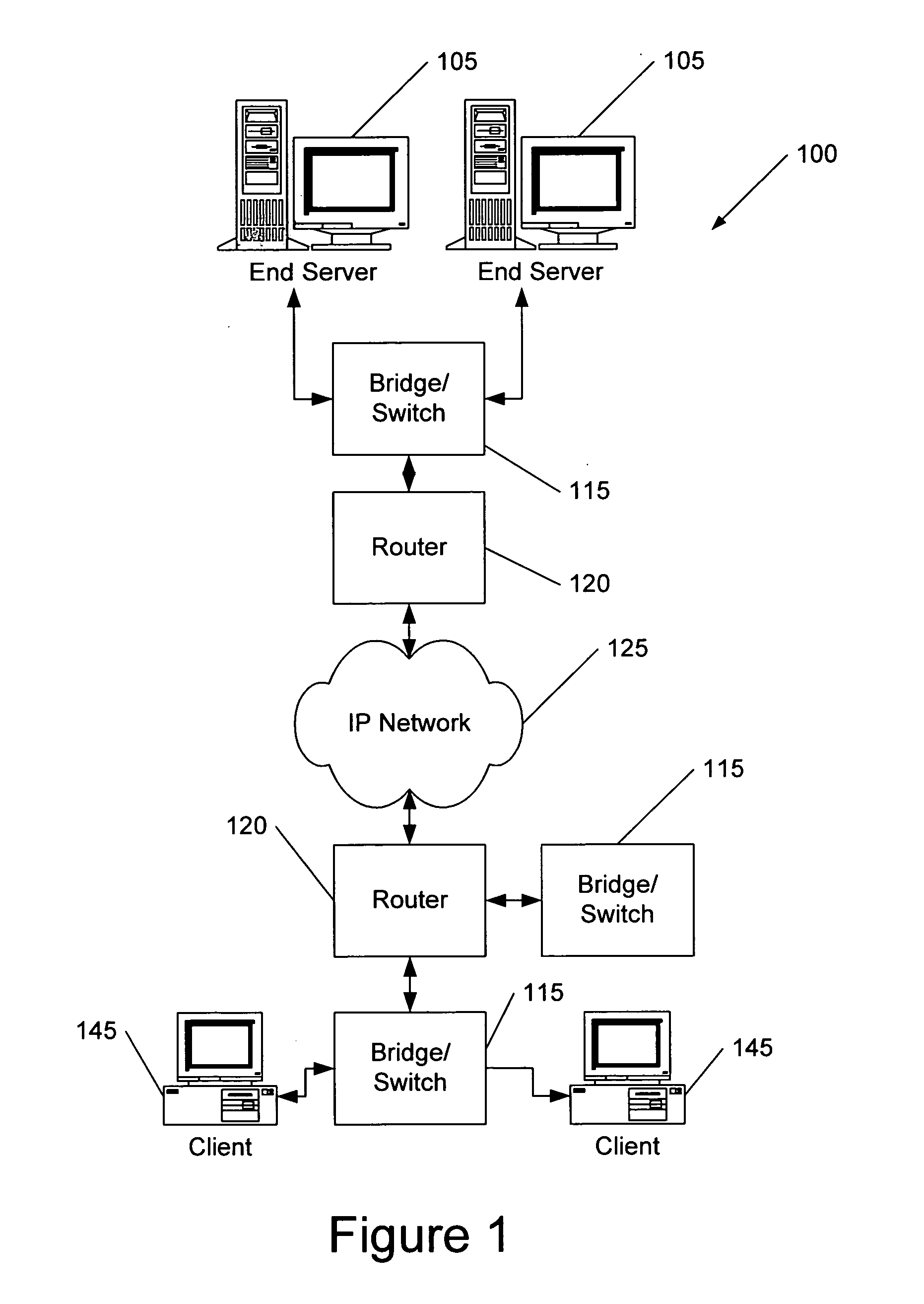 Methods, systems and computer program products for server based type of service classification of a communication request